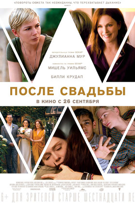 После свадьбы (16+)